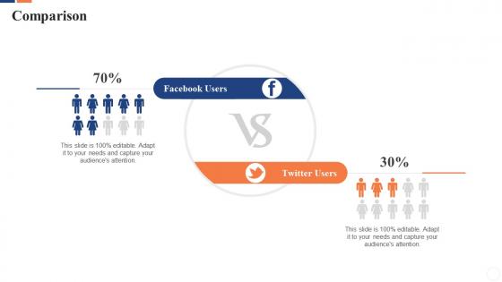 Communicate business value to your stakeholders comparison