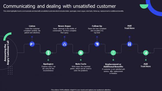 Communicating And Dealing With Unsatisfied Customer Call Center Performance Improvement Action Plan