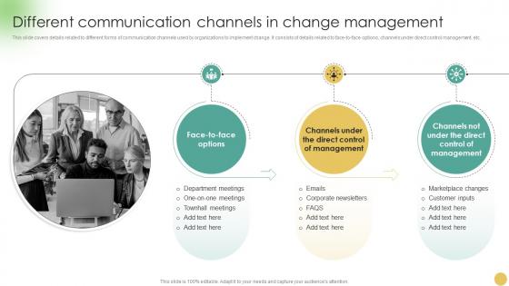 Communicating Change Strategies For Success Different Communication Channels CM SS