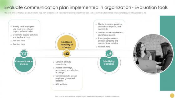 Communicating Change Strategies For Success Evaluate Communication Plan Implemented CM SS