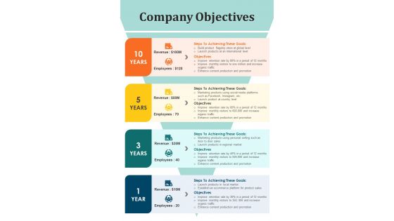 Company Growth Goals And Planning Timeline