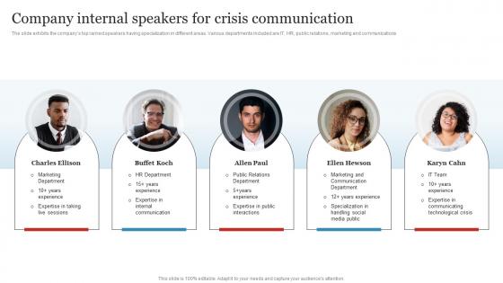 Company Internal Speakers For Crisis Business Crisis And Disaster Management