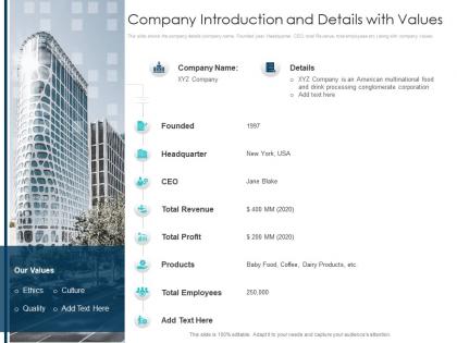 Company introduction and details with values impact of employee engagement on business enterprise