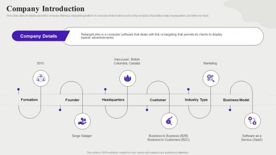 Company Introduction Audience Targeting Solution Investor Funding Elevator Pitch Deck