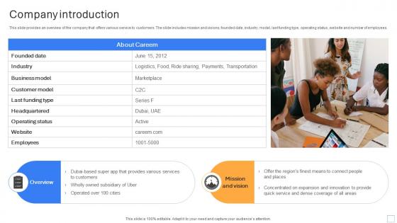 Company Introduction Cab Ride Service Investor Funding Pitch Deck