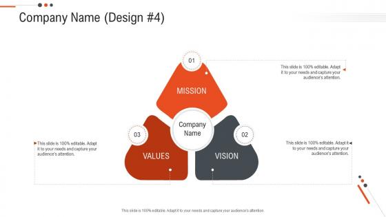 Company name design values business objectives future position statements ppt summary