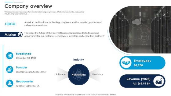 Company Overview Cisco Business Model BMC SS