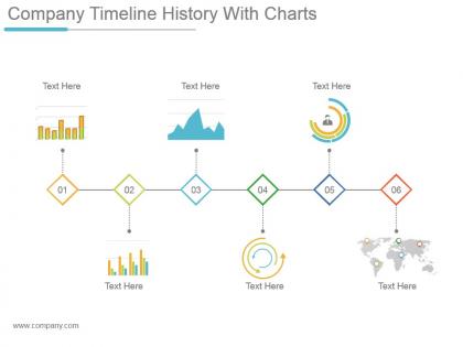 Company timeline history with charts powerpoint slide introduction