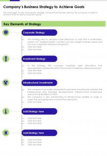 Companys business strategy to achieve goals presentation report infographic ppt pdf document