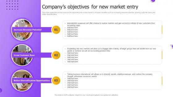 Companys Objectives For New Market Entry Strategy For International Expansion