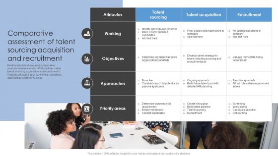 Comparative Assessment Of Talent Sourcing Acquisition Sourcing Strategies To Attract Potential Candidates