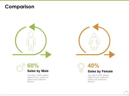 Comparison business marketing c428 ppt powerpoint presentation styles gallery