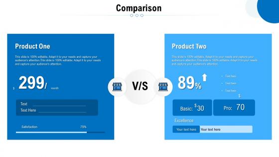 Comparison comprehensive guide to main distribution models for a product or service