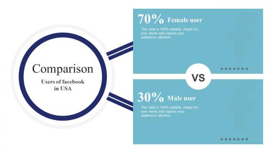 Comparison Data Science And Analytics Transformation Toolkit