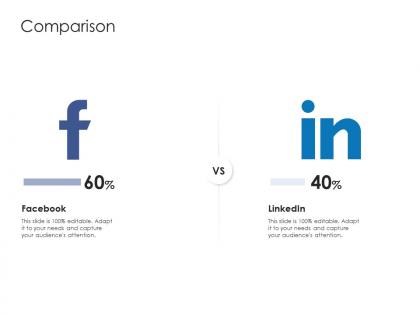 Comparison infrastructure engineering facility management ppt ideas