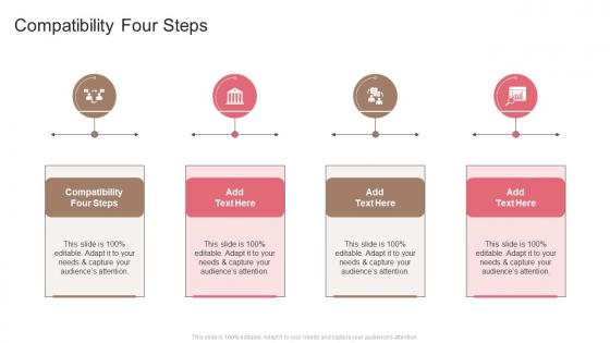 Compatibility Four Steps In Powerpoint And Google Slides Cpb