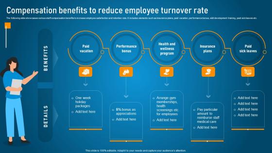 Compensation Benefits To Reduce Employee Turnover Rate Strategies To Improve Customer DTE SS