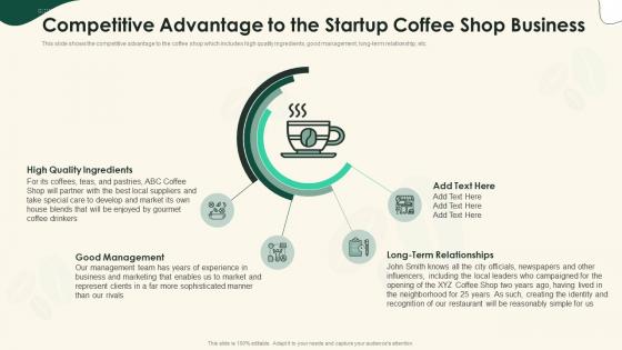 Competitive advantage to the startup strategical planning for opening a cafeteria