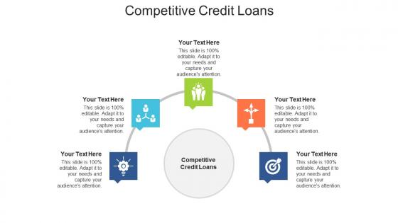 Competitive credit loans ppt powerpoint presentation portfolio picture cpb