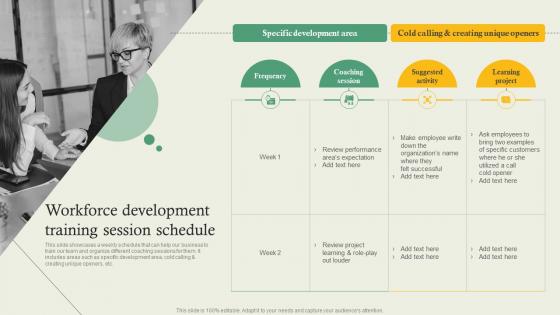 Complete Guide Of Hr Planning Workforce Development Training Session Schedule