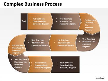 Complex business process 1