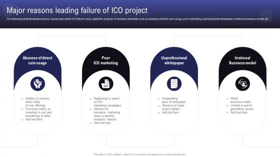 Comprehensive Guide To Raise Major Reasons Leading Failure Of ICO Project BCT SS