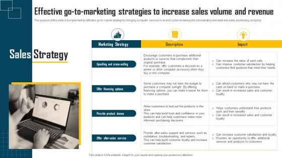 Computer Shop Business Plan Effective Go To Marketing Strategies To Increase Sales Volume BP SS