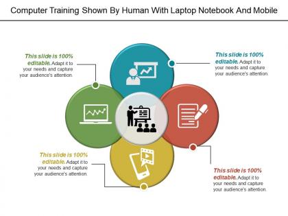 Computer training shown by human with laptop notebook and mobile