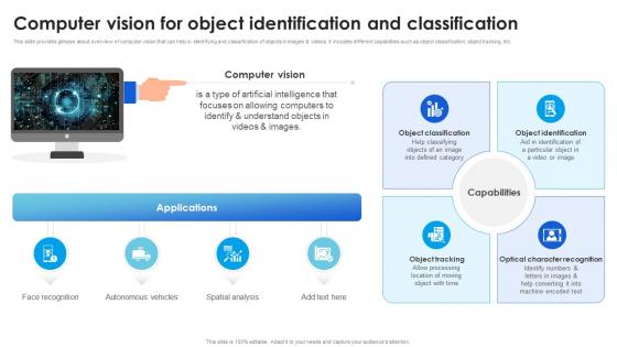 Computer Vision For Object Technological Advancements Boosting Innovation TC SS