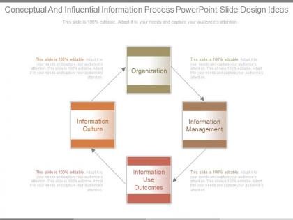 Conceptual and influential information process powerpoint slide design ideas