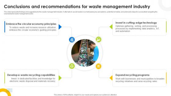 Conclusions And Recommendations For Waste Management Hazardous Waste Management IR SS V