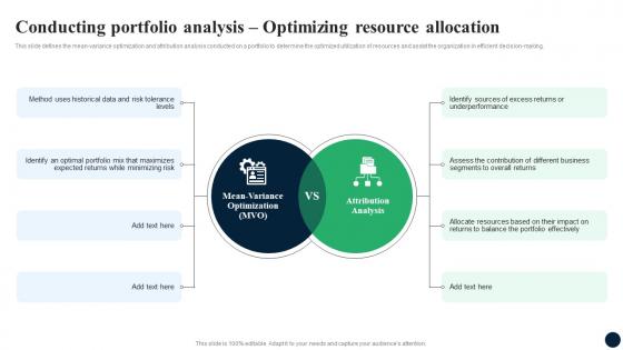 Conducting Portfolio Analysis Optimizing Resource Allocation Enhancing Decision Making FIN SS