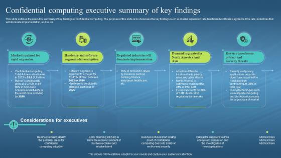 Confidential Computing Hardware Confidential Computing Executive Summary Of Key Findings