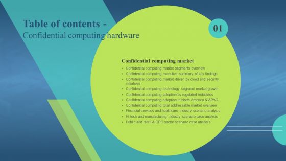 Confidential Computing Hardware For Table Of Contents Ppt Icon Designs Download