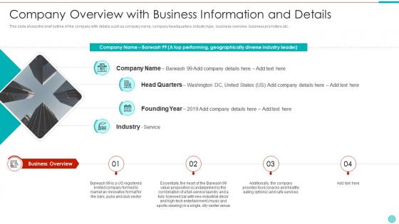 Confidential information memorandum business information and details