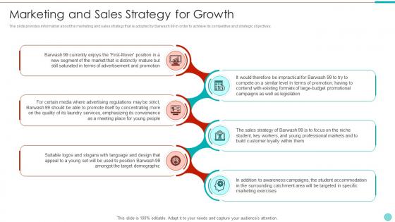 Confidential information memorandum marketing and sales strategy for growth