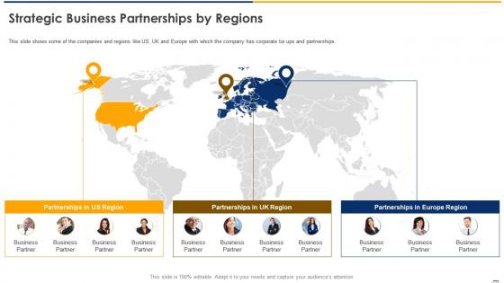 Confidential information memorandum strategic business partnerships by regions