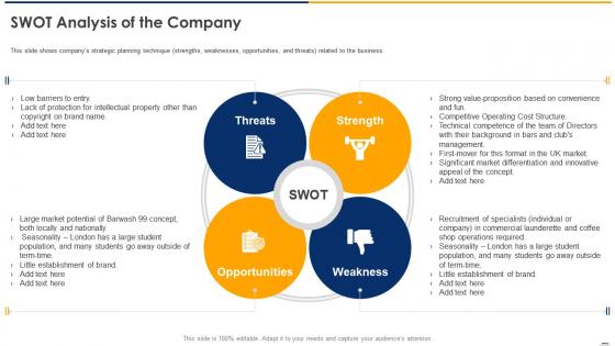 Confidential information memorandum swot analysis of the company