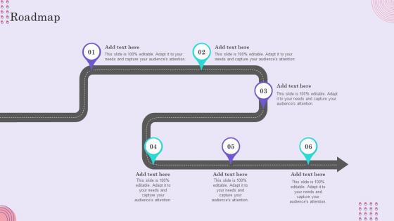 Conflict Management Techniques In Project Management Roadmap