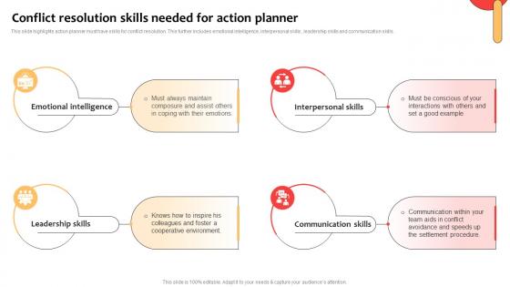 Conflict Resolution Skills Needed For Action Planner