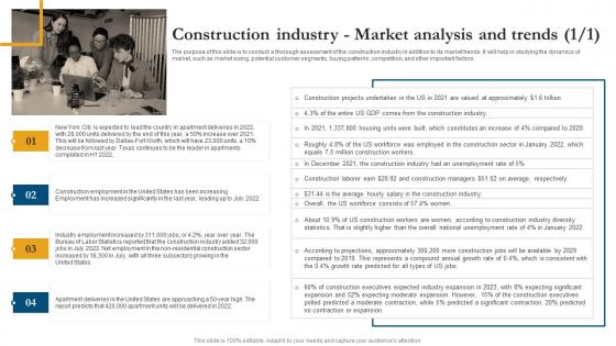 Construction Industry Market Analysis And Trends Project Management Business Plan BP SS