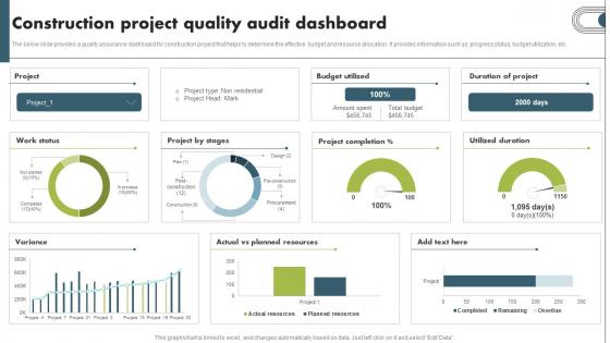 Construction Project Quality Audit Dashboard