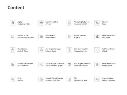 Content capital budgeting table roi calculations table c851 ppt powerpoint presentation