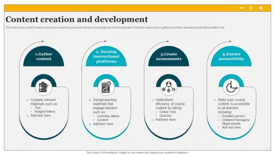 Content Creation And Development Storyboard SS