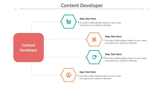 Content developer ppt powerpoint presentation slides tips cpb