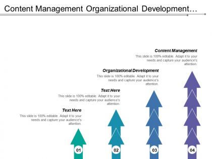 Content management organizational development consumer behavior management skills cpb