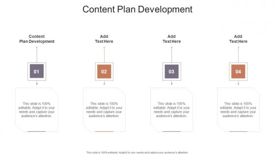 Content Plan Development In Powerpoint And Google Slides Cpb