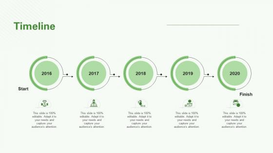 Content writing proposal timeline ppt summary