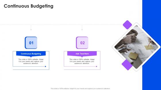 Continuous Budgeting In Powerpoint And Google Slides Cpb