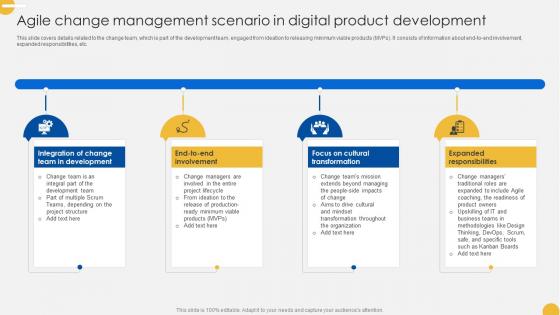 Continuous Change Management Agile Change Management Scenario CM SS V